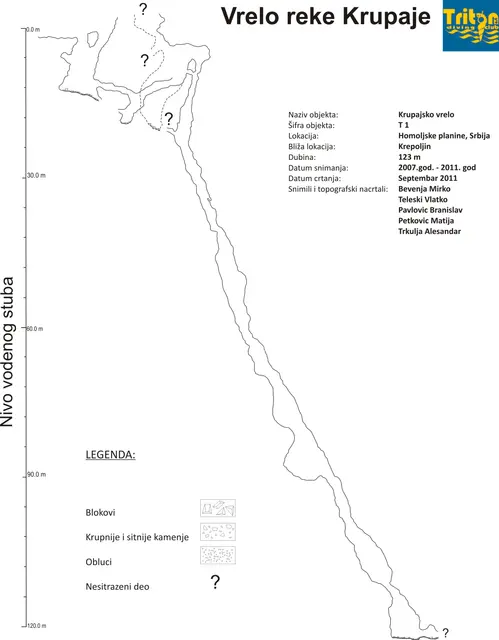 Map by Triton Dive Team